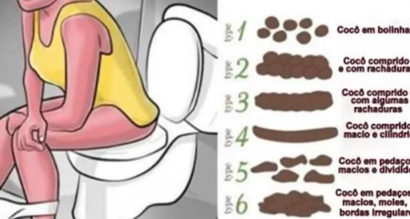 Impressionante: suas fezes podem revelar se você está saudável ou não
